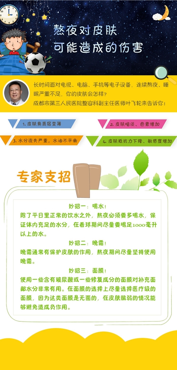 世界杯不看球看颜值(世界杯赛程过半，你输“面子”了吗？专家教你如何拯救被世界杯拖垮的“颜值”)