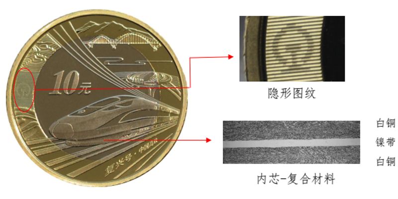 广州哪个电台直播世界杯6(10元硬币来了！广东分到1760万枚，后天开始预约丨新闻早茶)