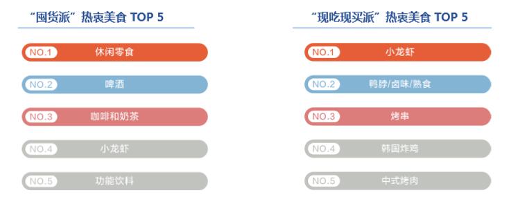 飞俄罗斯看世界杯(这届世界杯球迷都怎么看球？飞到俄罗斯去看球的七成是男生)