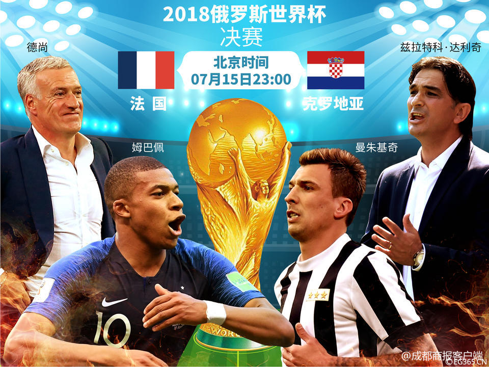 FiFA98世界杯(深度解析丨梦回1998，20年前的法国世界杯其实是足球世界的一道分水岭……)