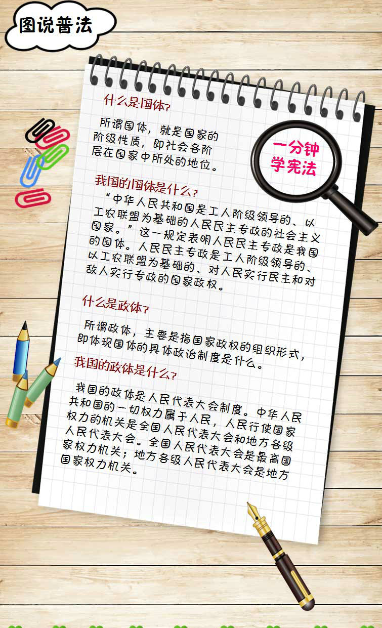 中国国体和政体指的是什么 中国的国体与政体