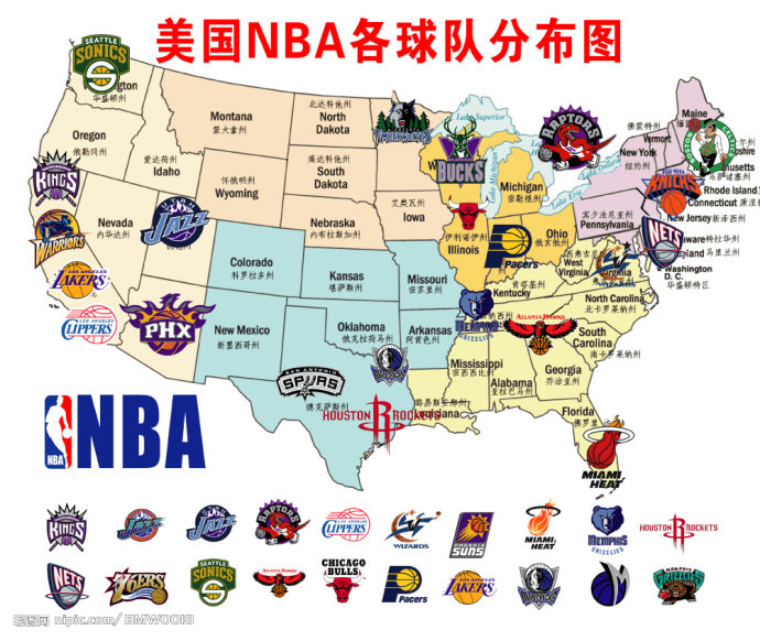 为什么nba不分南北(科比为什么不上东部，詹姆斯为什么不上西部)