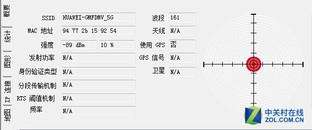 一分钱一分货？不同价位的无线路由横评