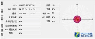 一分钱一分货？不同价位的无线路由横评