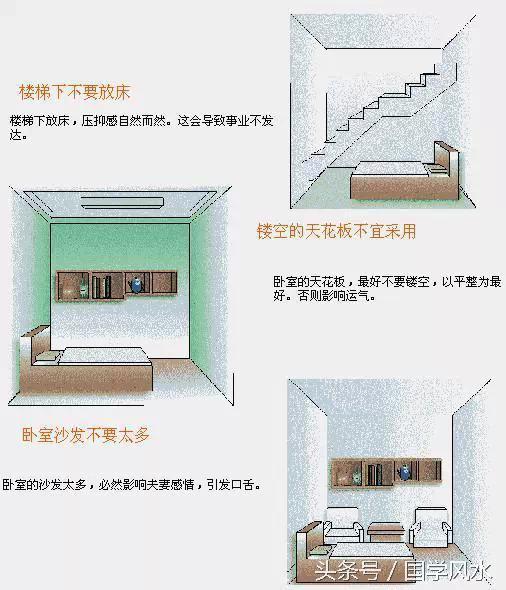 10分钟看懂你的住宅风水，受用一辈子