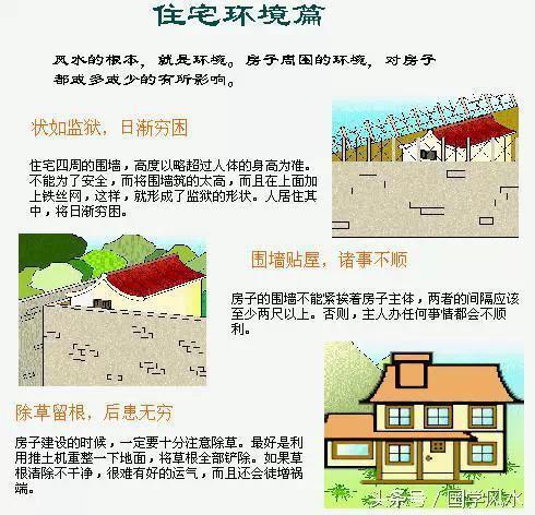 10分钟看懂你的住宅风水，受用一辈子