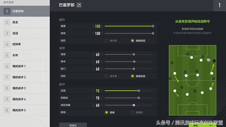 世界杯边路进攻分析(边路进攻战术要点 分步骤实施提高成功率！)