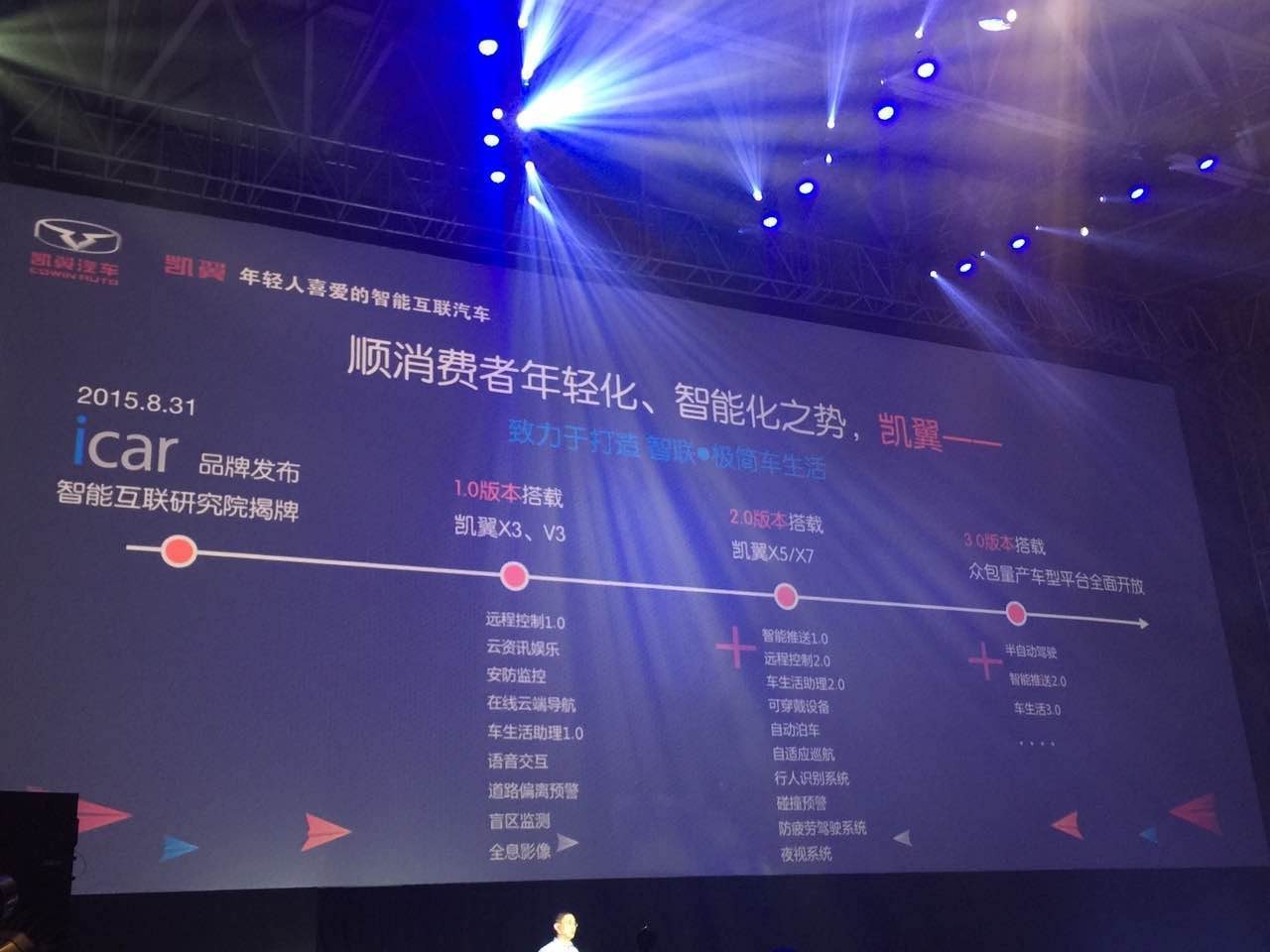第一现场年轻智不同 看凯翼X3如何玩转智能互联