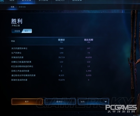 《星际争霸2》合作模式女王凯瑞甘飞龙流攻略
