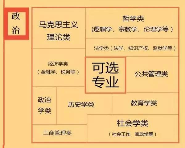 快讯！江西高考分数线刚刚公布！高考状元出自这里