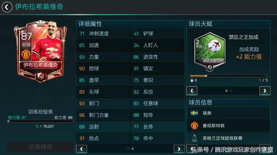 c罗 边锋_c罗 中锋