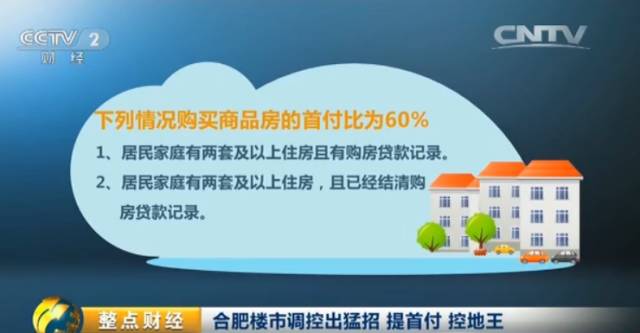 速看！楼市遭遇"新拐点"？这次动真格了！