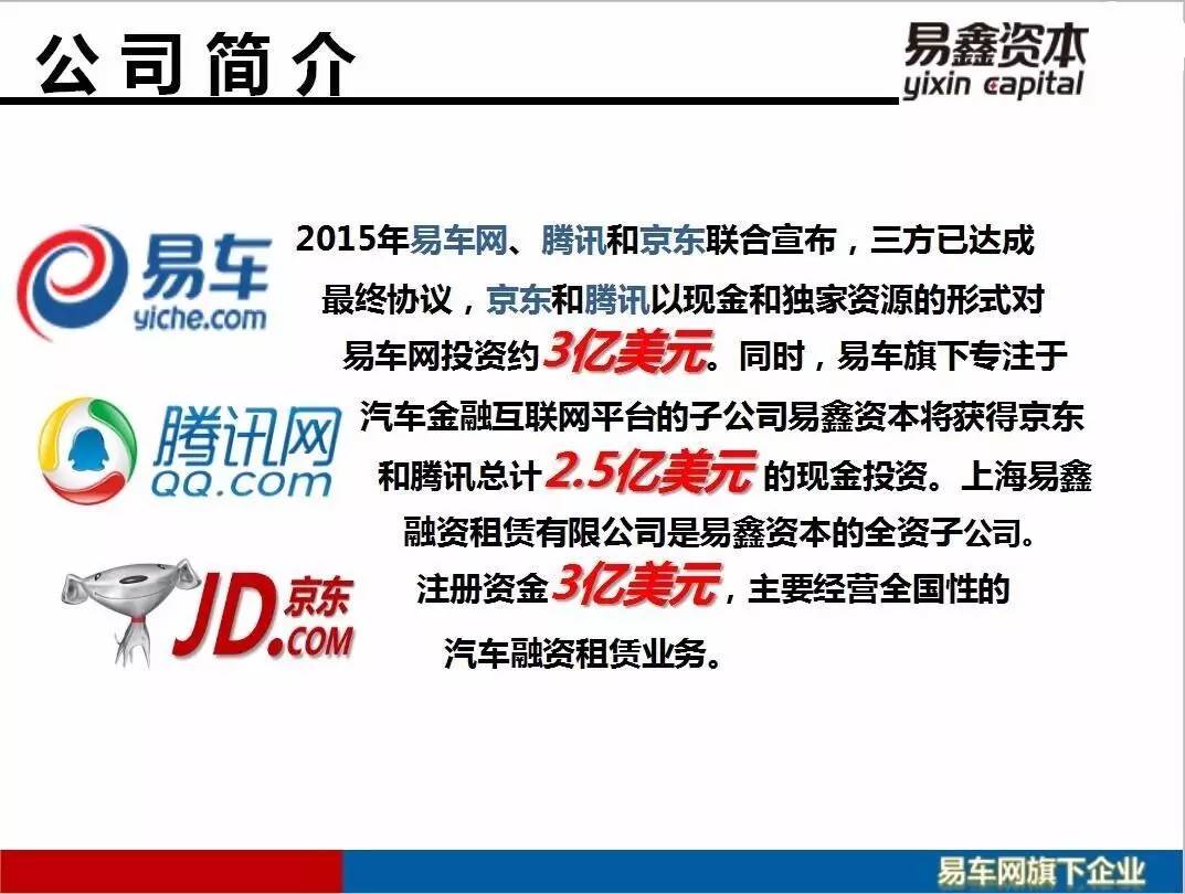 喀什人先别着急买车！看完这本省钱汽车贷款秘籍，你会赚一笔！