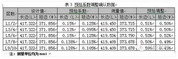 热致液晶聚合材料加工研究