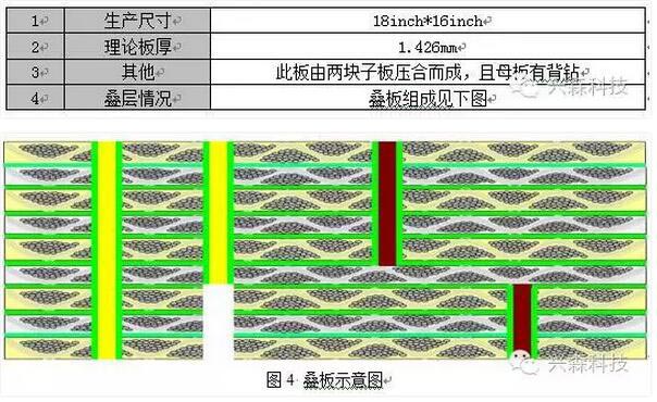 热致液晶聚合材料加工研究