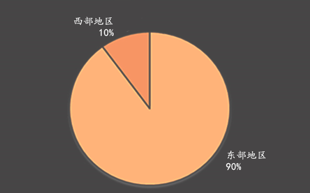 3D打印新应用：打印一颗烤瓷牙只要1小时