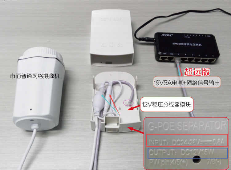 分享一款走心的监控防水盒，电源收纳、POE模块、稳压功能都有