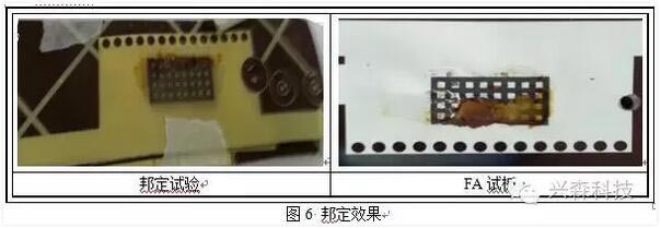 热致液晶聚合材料加工研究