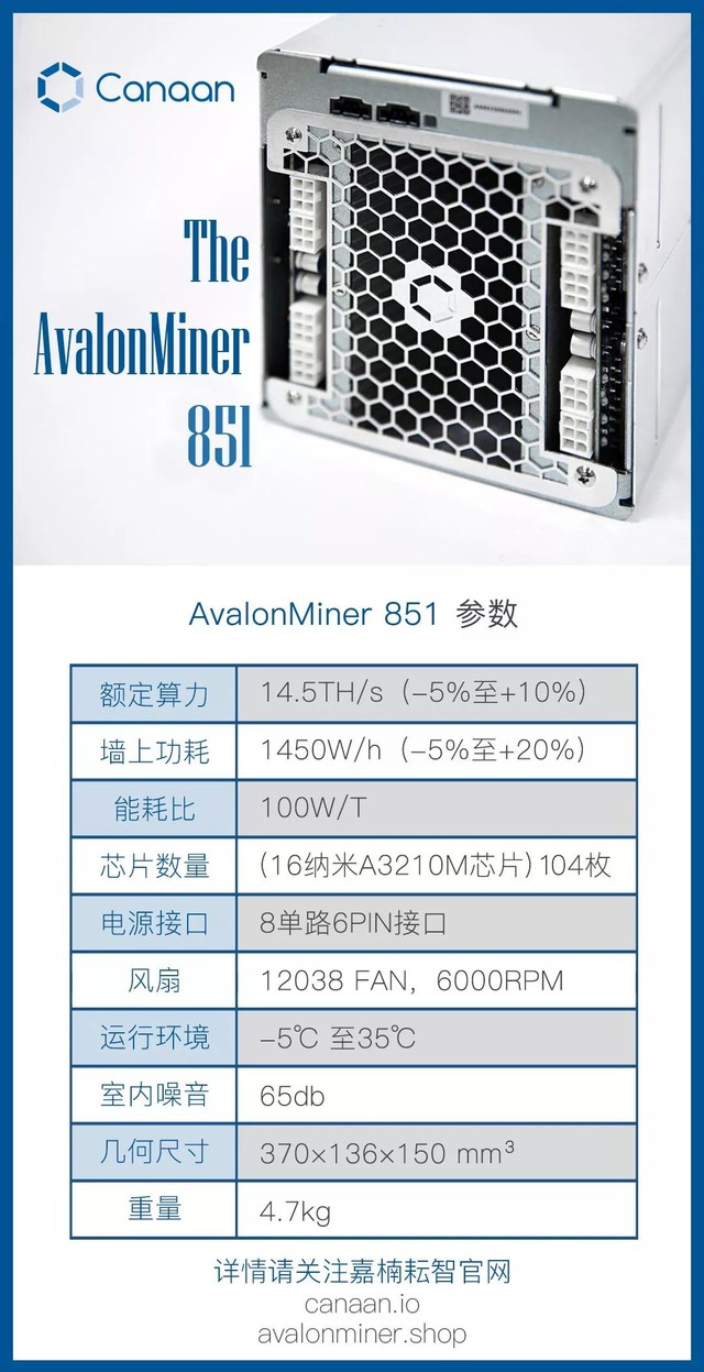 阿瓦隆挑战蚂蚁矿机 买五送一强抢一哥大位