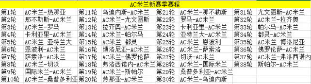 c罗什么时候在意甲开始比赛(2018-2019赛季尤文图斯意甲赛程公布 C罗8月19日首秀)