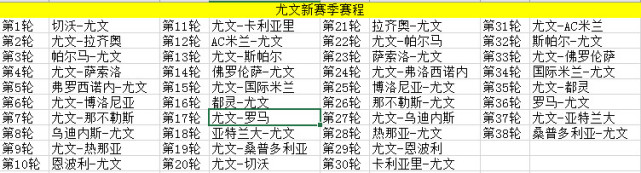 c罗什么时候在意甲开始比赛(2018-2019赛季尤文图斯意甲赛程公布 C罗8月19日首秀)