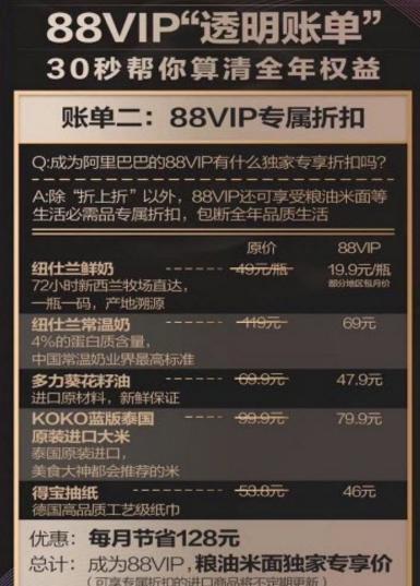 88vip是什么（88vip有必要开吗）