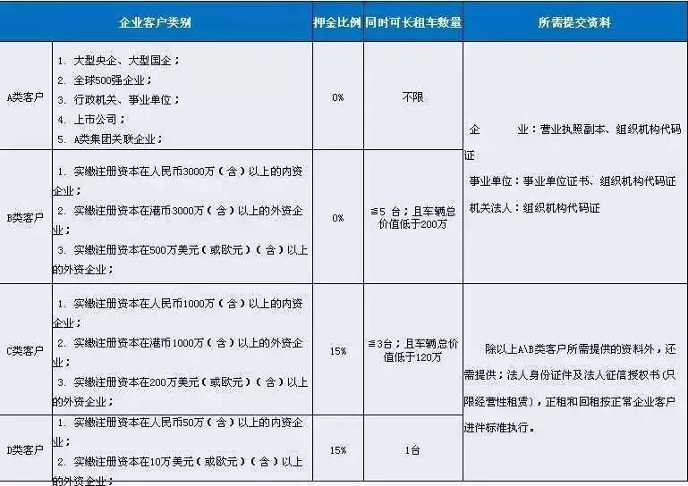 喀什人先别着急买车！看完这本省钱汽车贷款秘籍，你会赚一笔！