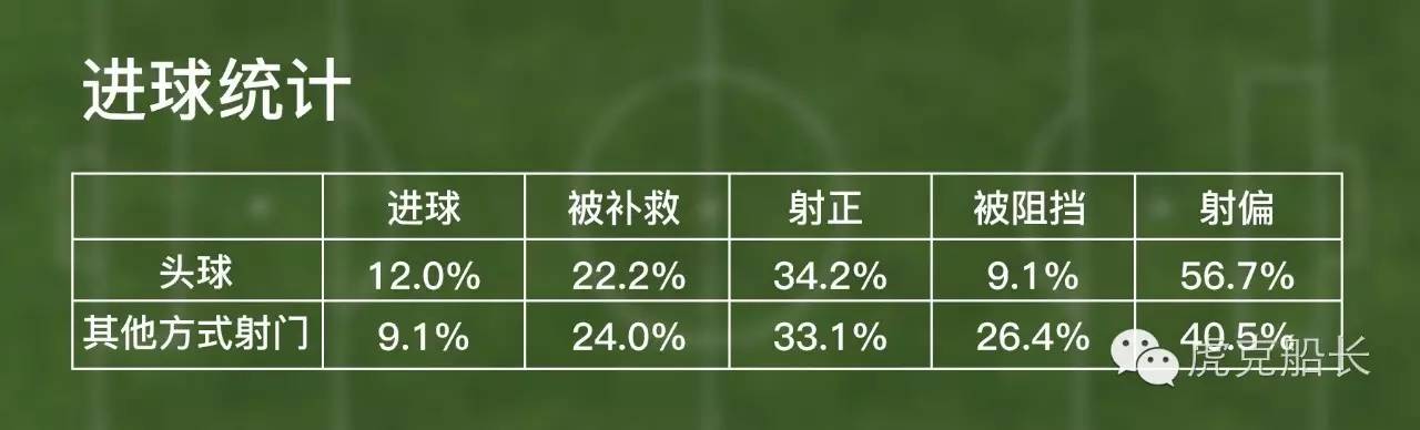 世界杯预测分析滚球(滚球误区：别被数据蒙蔽了你的双眼)