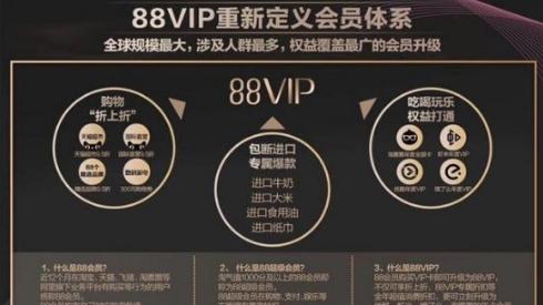 88vip是什么（88vip有必要开吗）