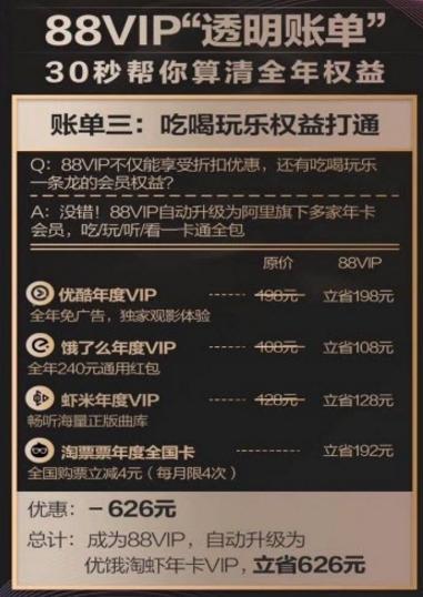 88vip是什么（88vip有必要开吗）