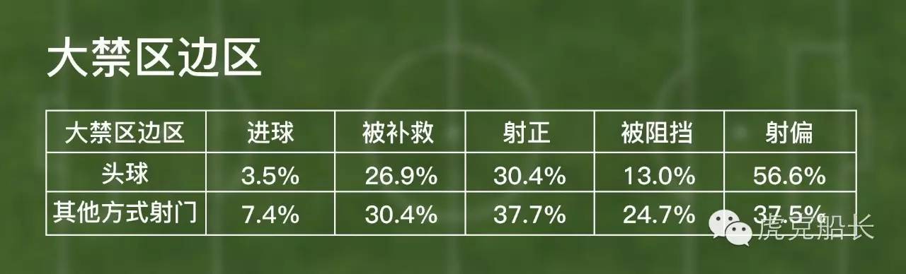 世界杯预测分析滚球(滚球误区：别被数据蒙蔽了你的双眼)