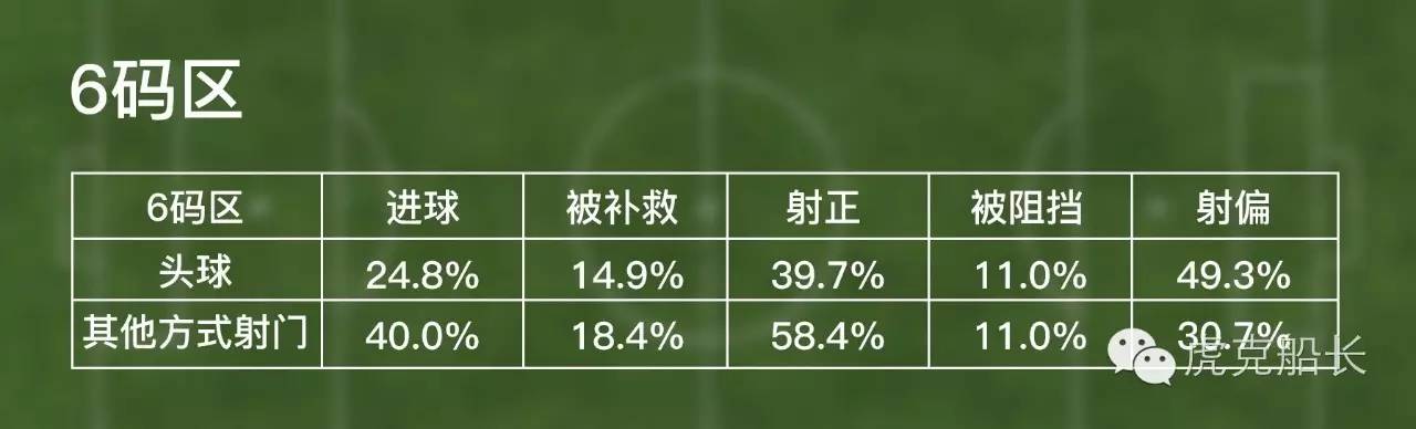 世界杯预测分析滚球(滚球误区：别被数据蒙蔽了你的双眼)