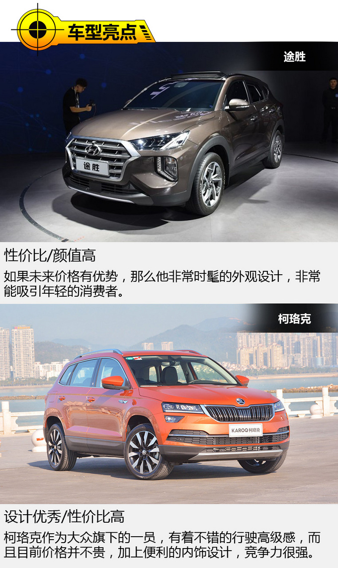 合资车也能媲美自主的高性价比 途胜对比柯珞克