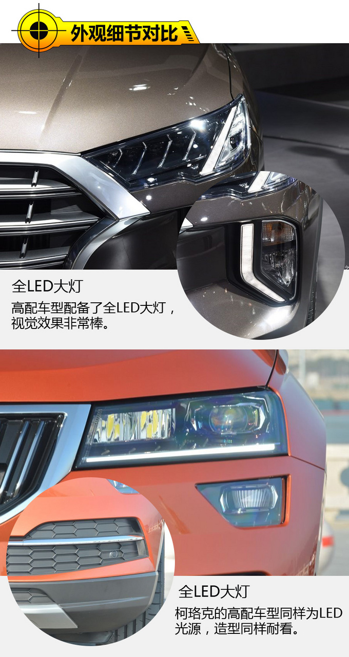 合资车也能媲美自主的高性价比 途胜对比柯珞克