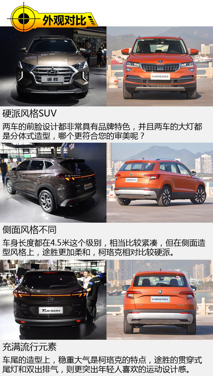 合资车也能媲美自主的高性价比 途胜对比柯珞克