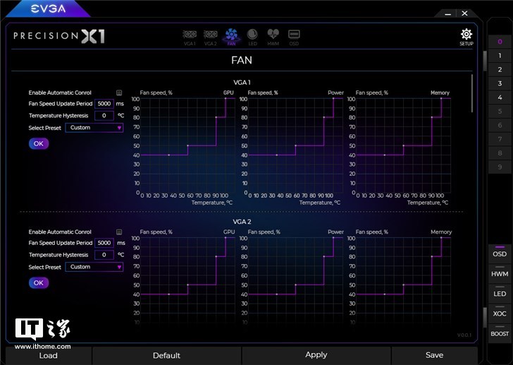 EVGA正式发布Precision X1超频软件