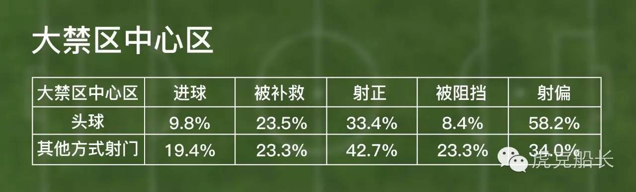 世界杯预测分析滚球(滚球误区：别被数据蒙蔽了你的双眼)