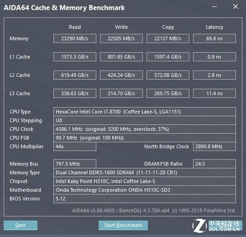 DDR3插槽？昂达H310C-SD3全固版主板评测