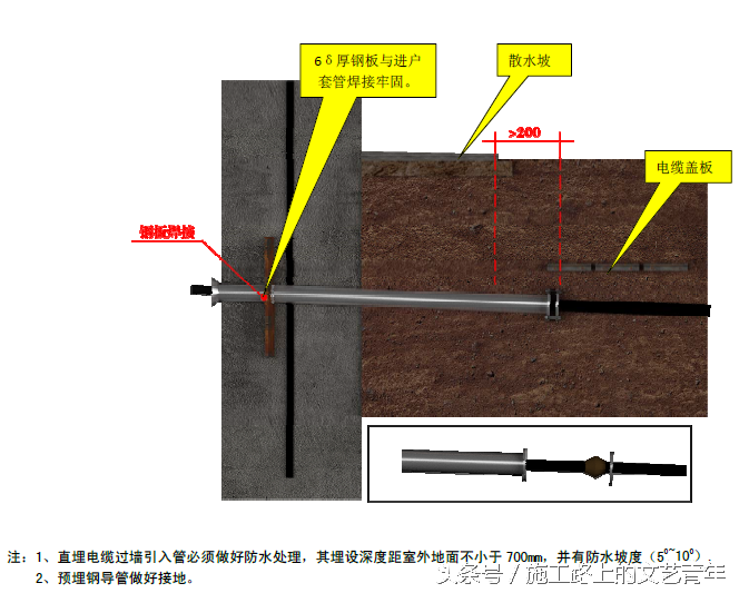 水电暖管道安装得再好，也比不过这施工质量验收标准！