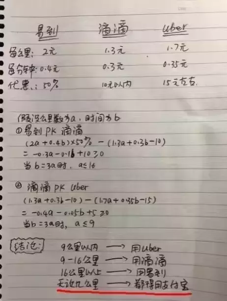 一道中学数学应用题，让所有打车软件的营销狗都跪了