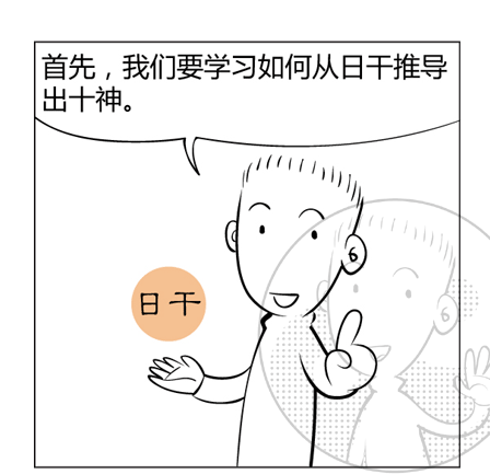 八字十神六亲上（漫画版）