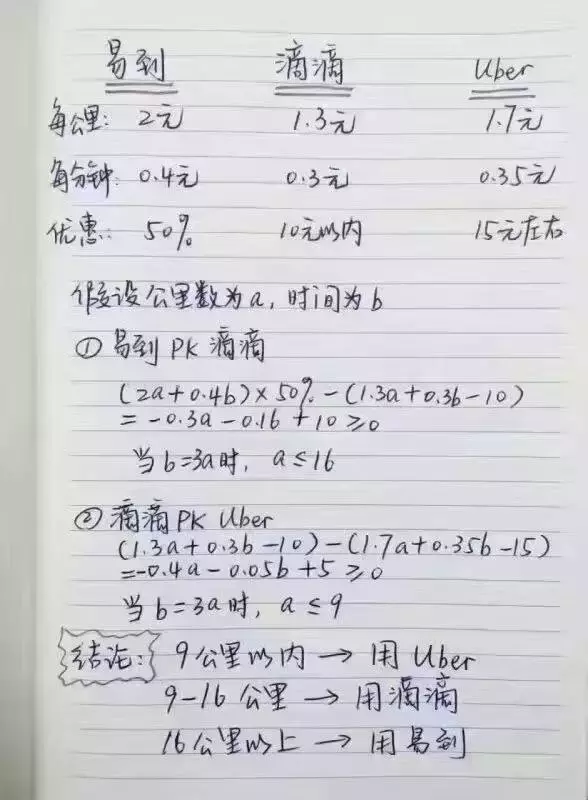 一道中学数学应用题，让所有打车软件的营销狗都跪了