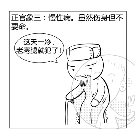 八字十神六亲上（漫画版）