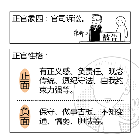 八字十神六亲上（漫画版）