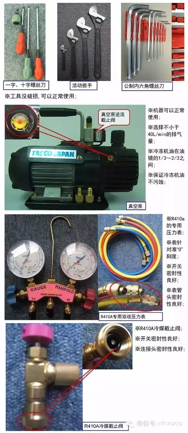 干货：变频多联机开机调试操作流程