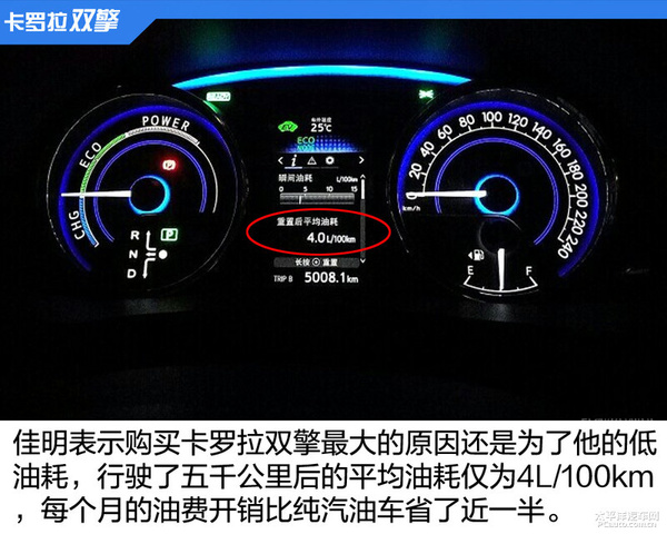 丰田卡罗拉2009款油耗图片