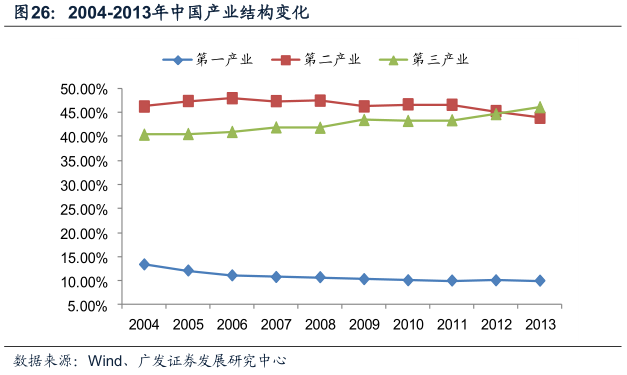 意甲排名大致已四个集团化(酷鱼精选中英两国政府体育收支差别为何这么大：英国政府收入是支出5倍，中国政府则入不敷出)