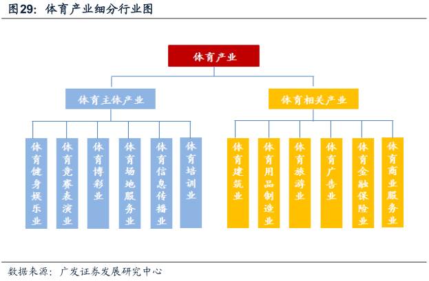 意甲排名大致已四个集团化(酷鱼精选中英两国政府体育收支差别为何这么大：英国政府收入是支出5倍，中国政府则入不敷出)