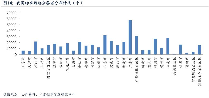 意甲排名大致已四个集团化(酷鱼精选中英两国政府体育收支差别为何这么大：英国政府收入是支出5倍，中国政府则入不敷出)