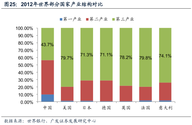 意甲排名大致已四个集团化(酷鱼精选中英两国政府体育收支差别为何这么大：英国政府收入是支出5倍，中国政府则入不敷出)